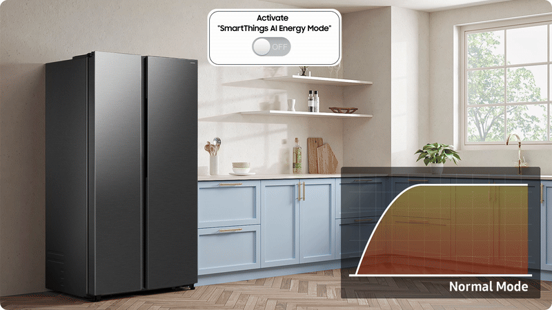 Animasi Samsung AI Energy Mode