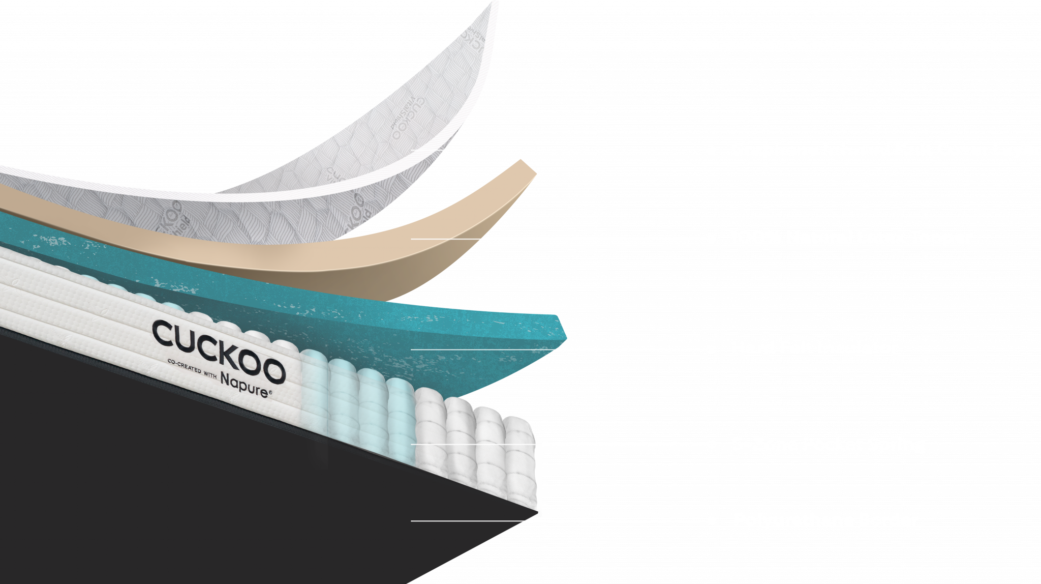 Tilam CUCKOO A-Lite Layer Breakdown